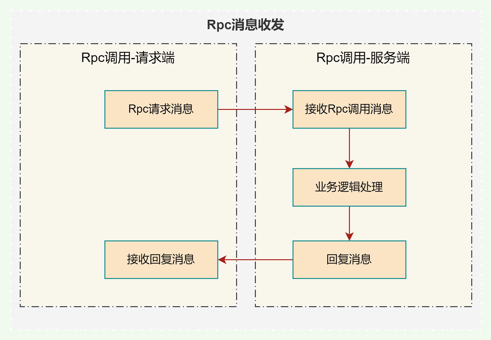 zhub-fun.png